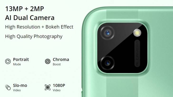 كاميرات Realme C11 الخلفية
